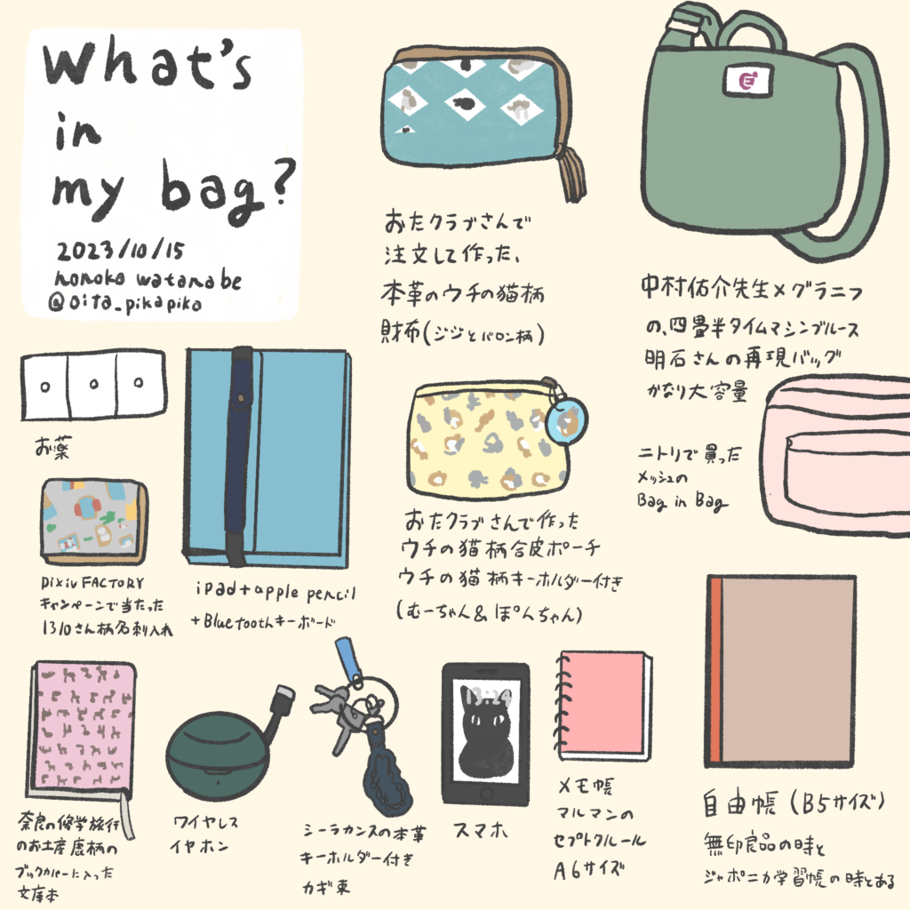 What’s in my bag?