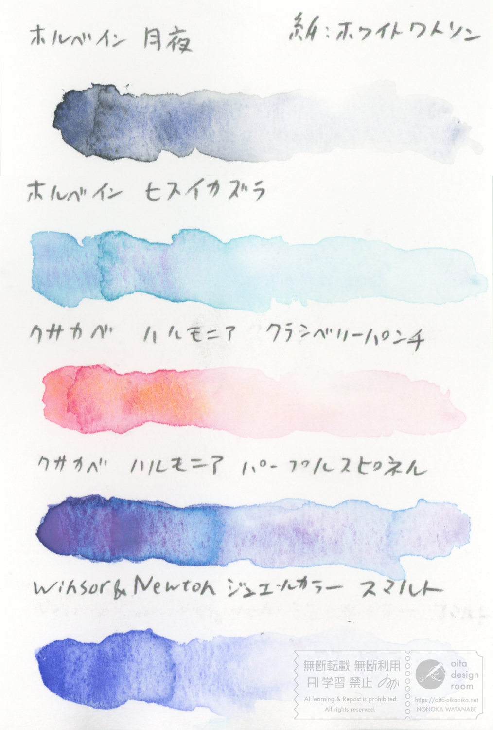 【水彩絵の具で描く】一部不透明水彩　上高地梓川の渓流② 2022年6月 水彩絵の具作曲丸い水